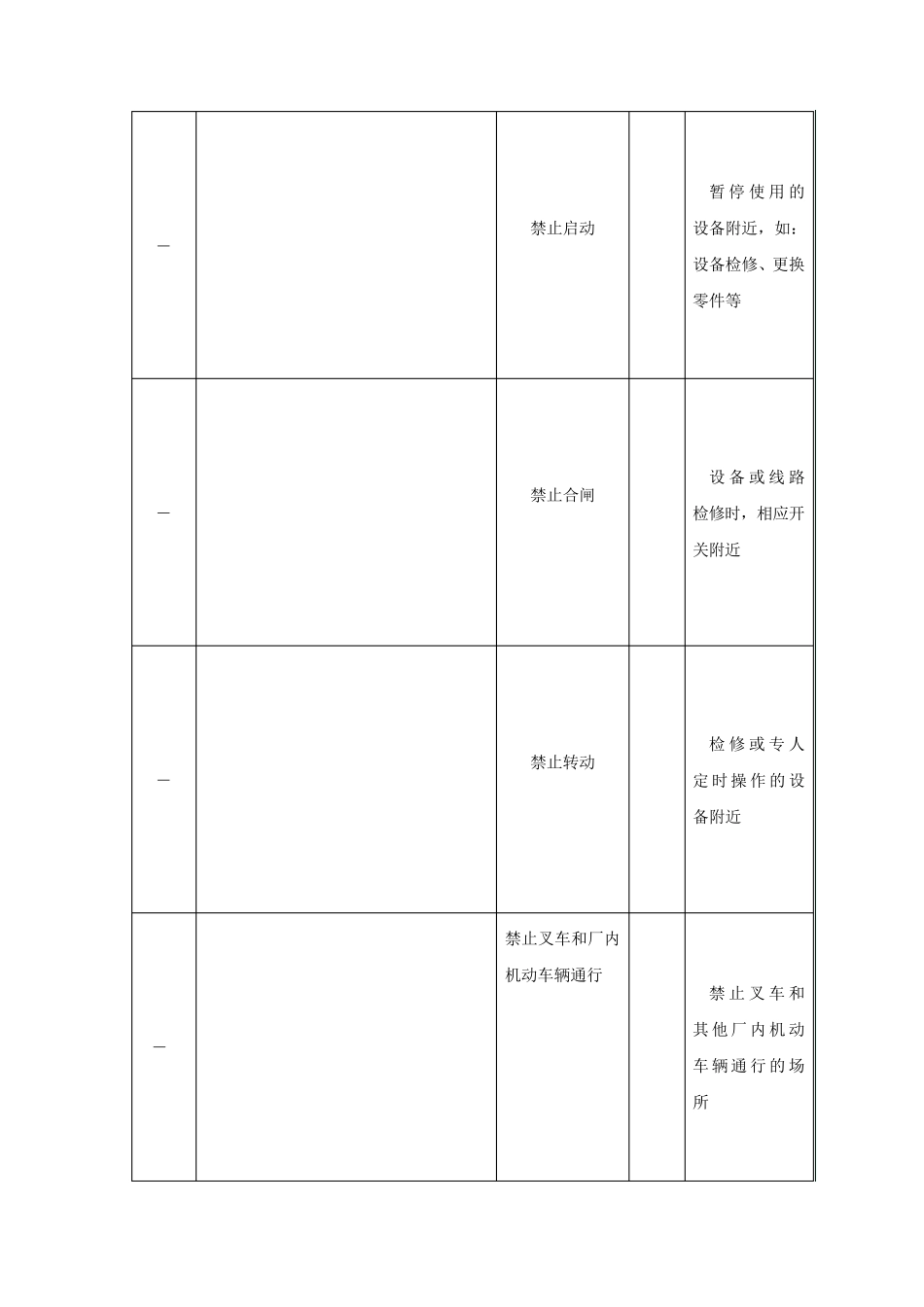 272安全警示标志图标_第3页