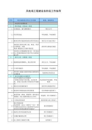 272风电项目工程建设各阶段工作指导