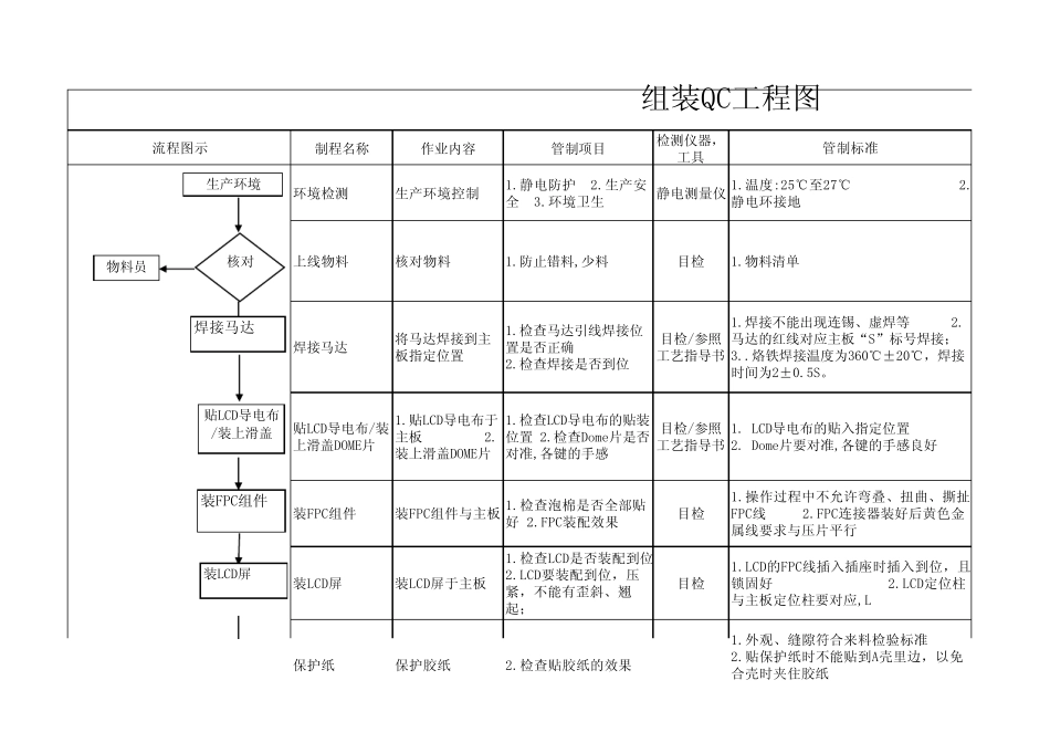 2765QC工程图_第1页