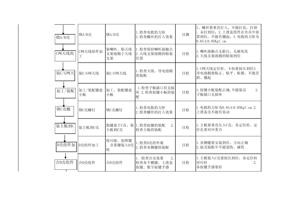2765QC工程图_第3页