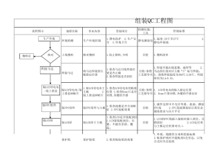2765QC工程图