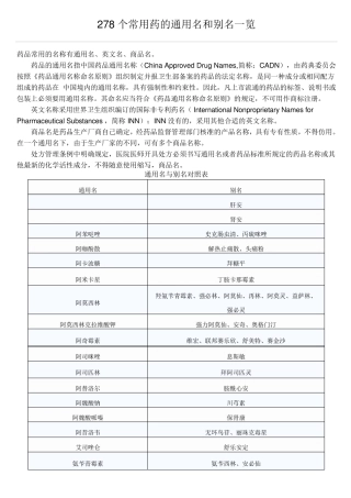 278个常用药的通用名和别名一览