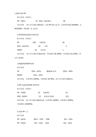 27个PP类增韧配方