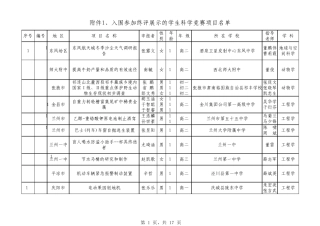 27届青少年科技创新入围作品
