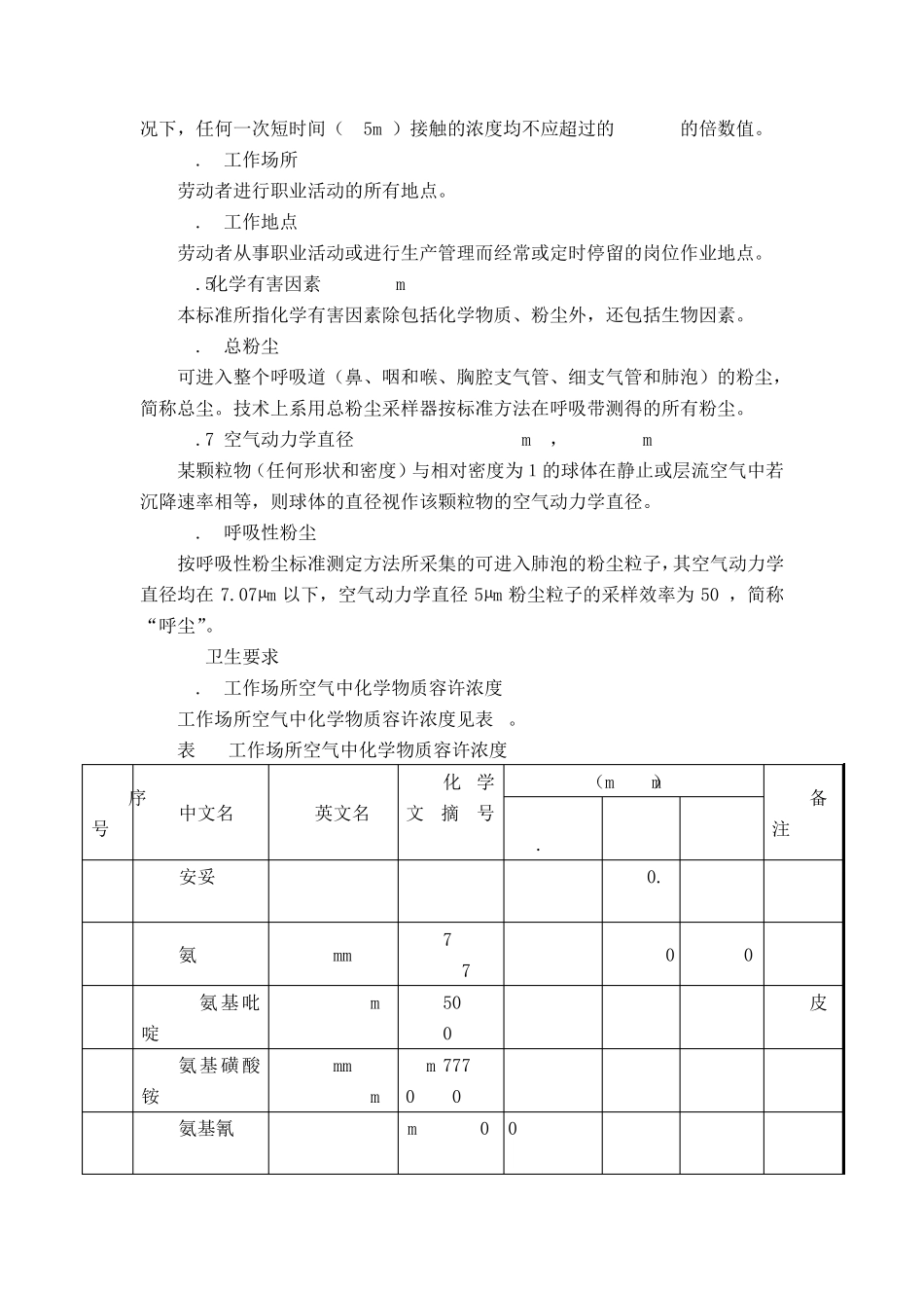 27工作场所有害因素职业接触限值_第1部分：化学有害因素_GBZ_2.12007_第2页