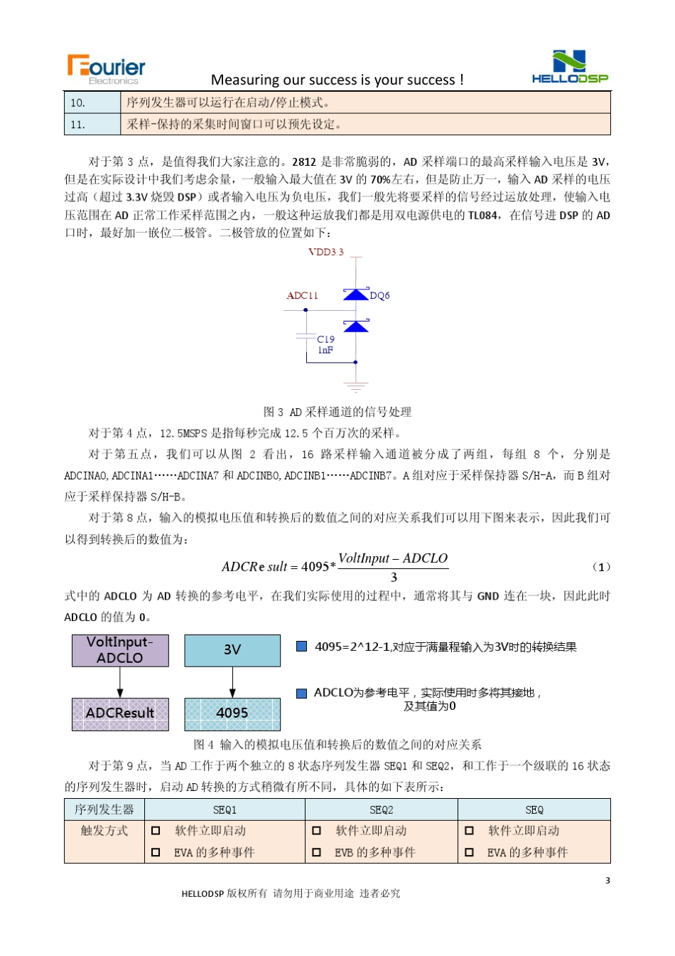 2812AD及其校正_第3页