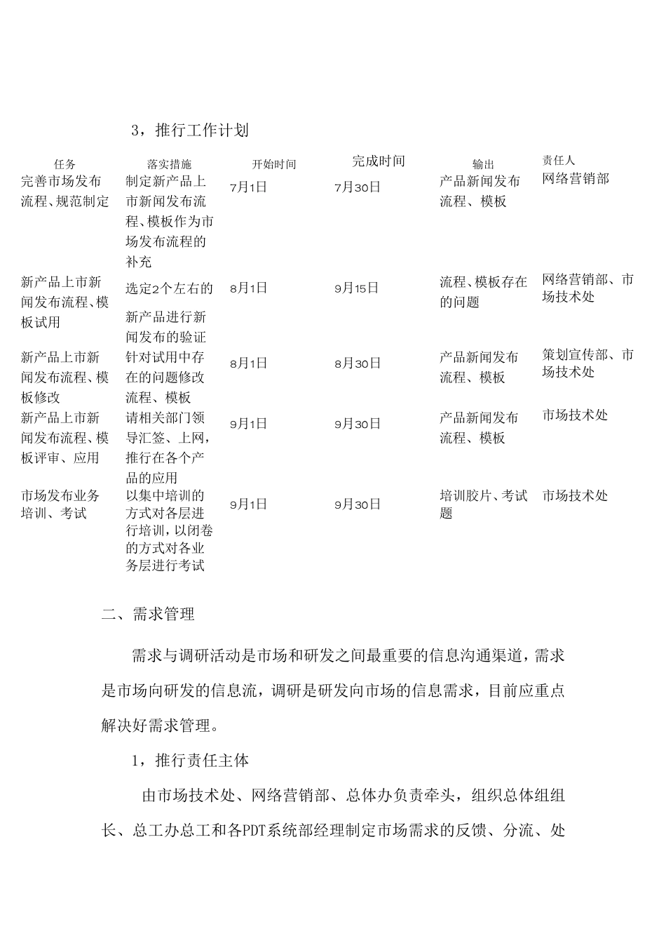 282华为市场发布和需求管理_第3页