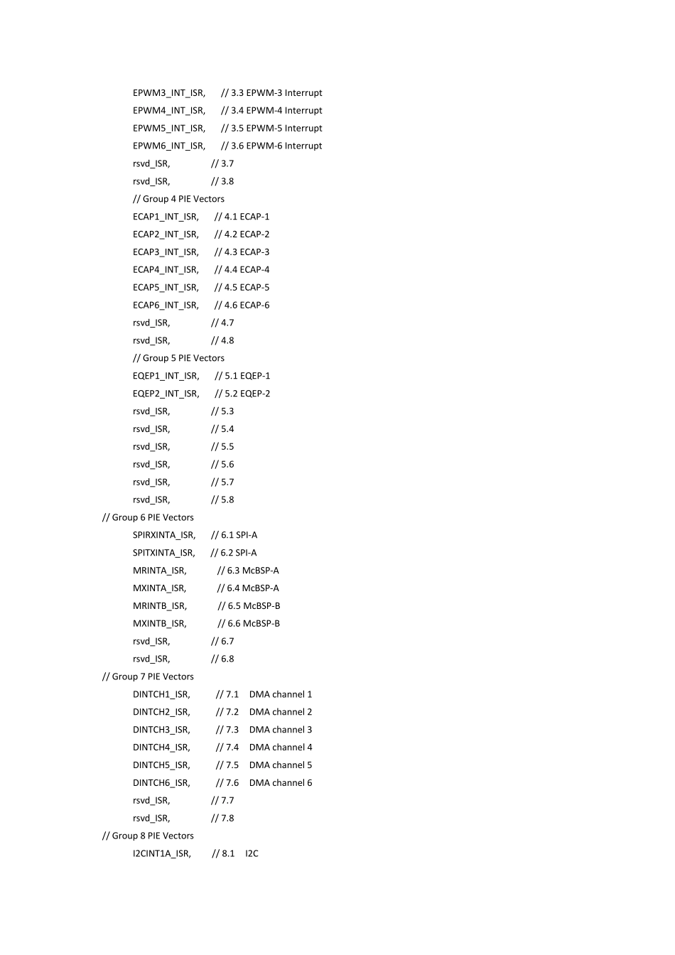 28335中断的一般方法_第3页