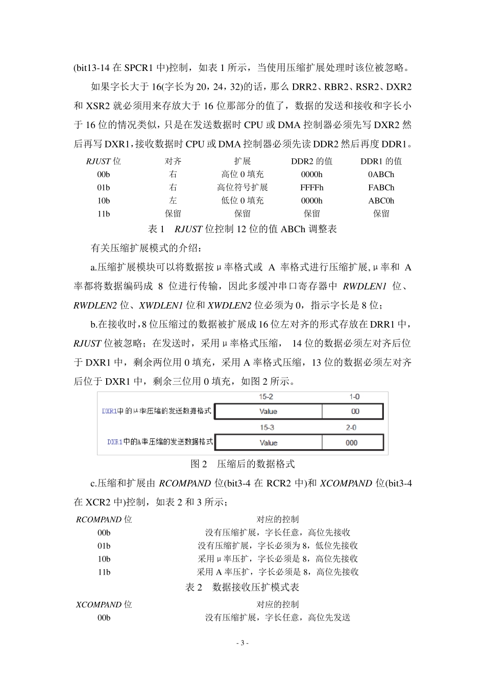 28335多缓冲串口中文资料_第3页