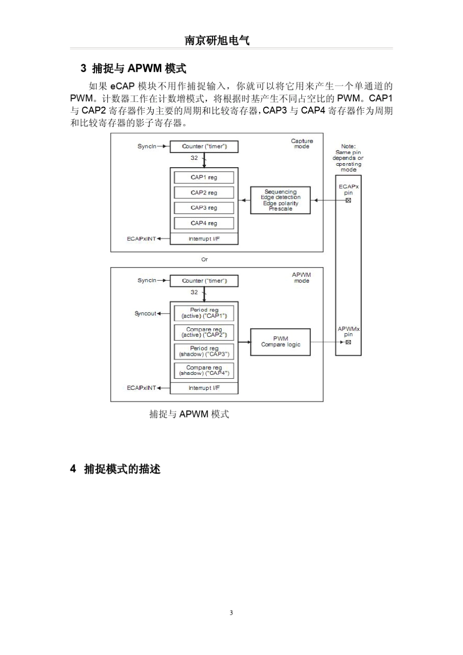 28335的eCAP数据手册翻译_第3页
