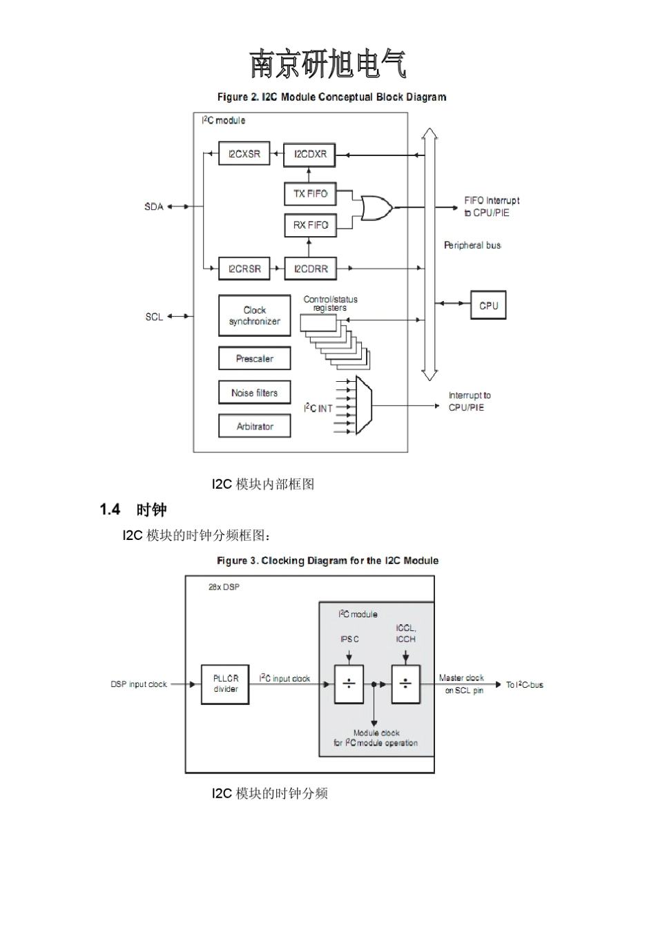 28335的I2C数据手册翻译_第3页