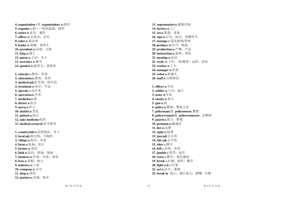 28天核心话题词汇分类速记表_第2页