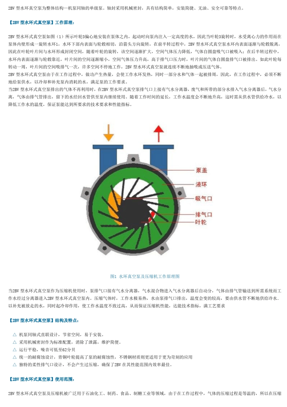 2be1水环式真空泵_第2页