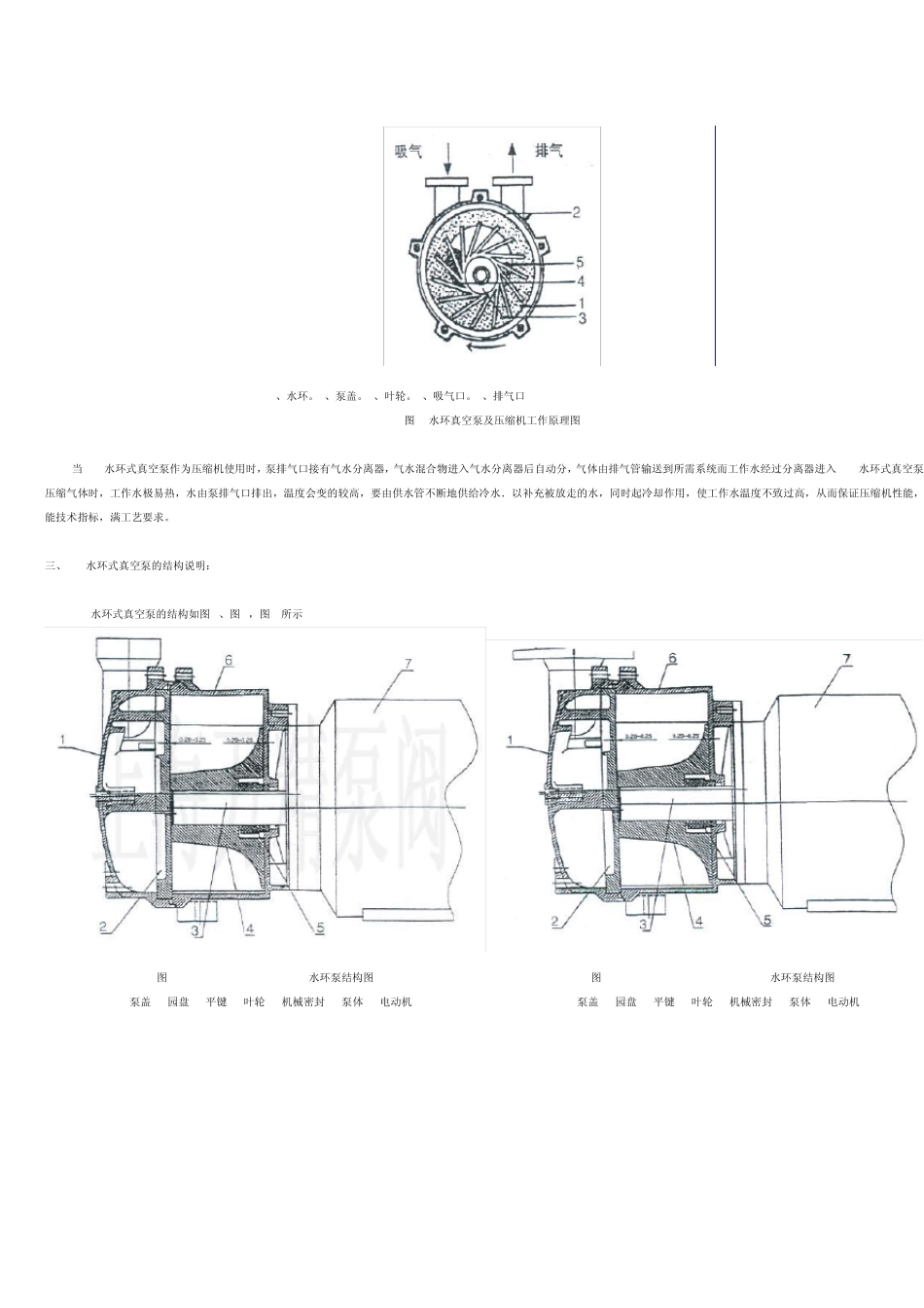 2BV水环真空泵的形式_第3页