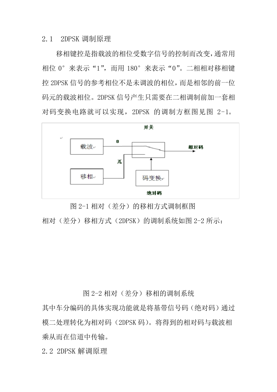 2DPSK的调制解调及其SystemView仿真_第3页