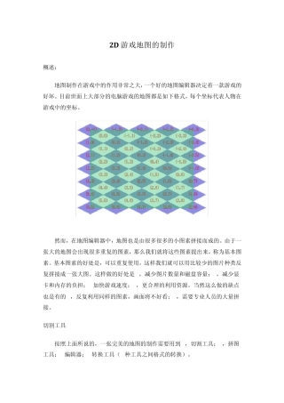 2D游戏地图的制作