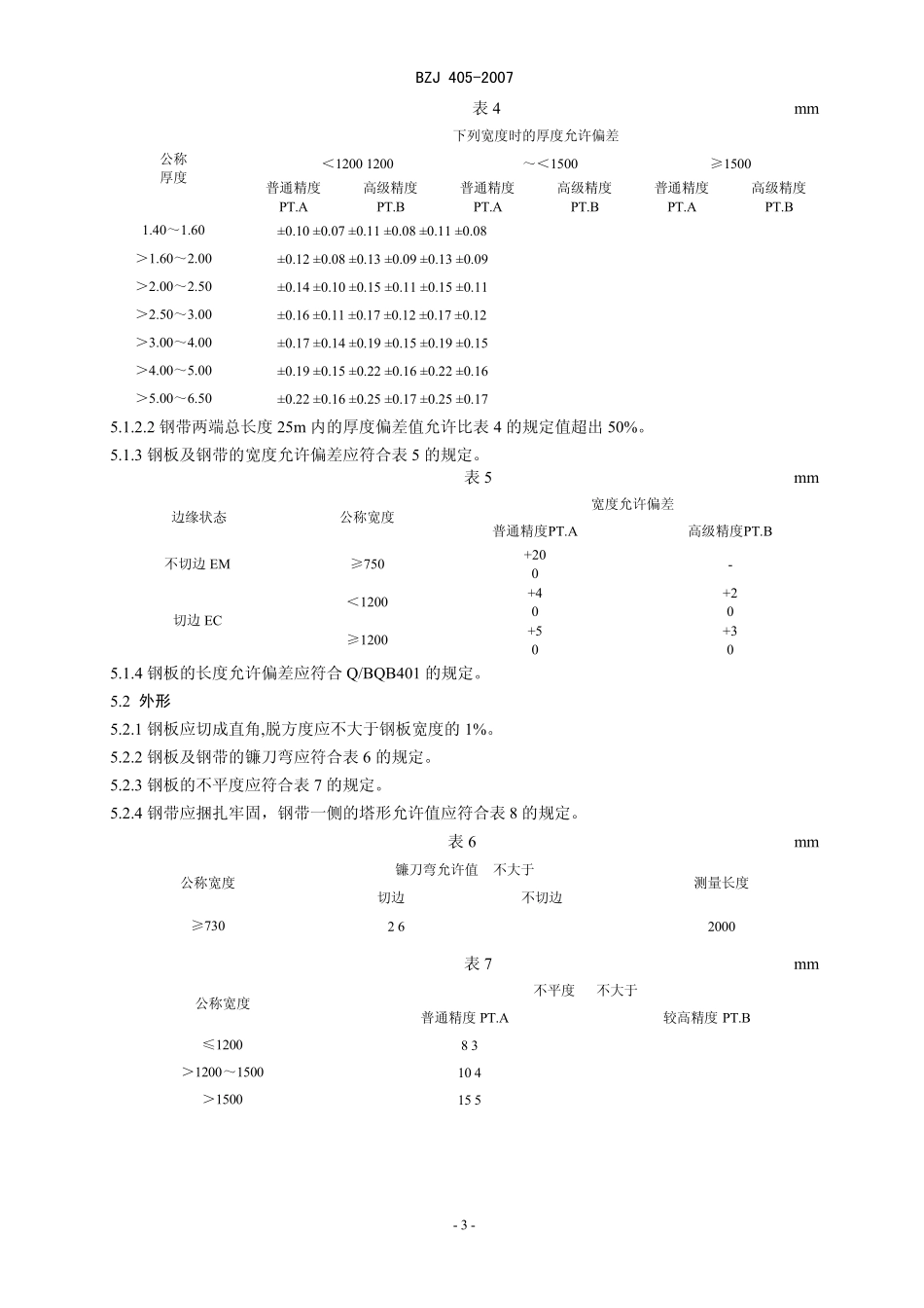 2E表面冷轧不锈钢钢板及钢带_第3页