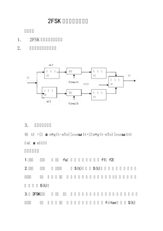 2FSK调制解调及其仿真