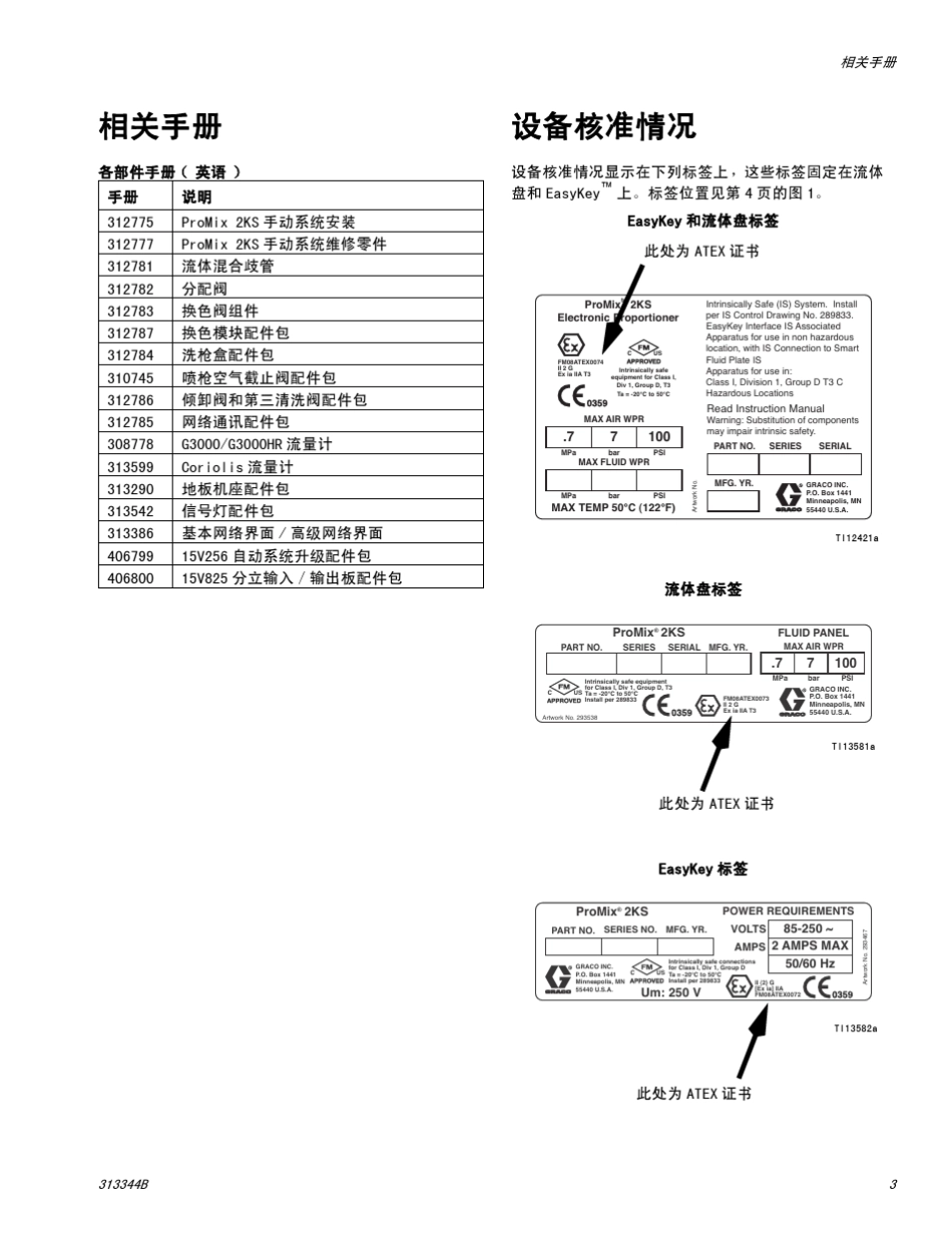 2KS输调漆系统_第3页