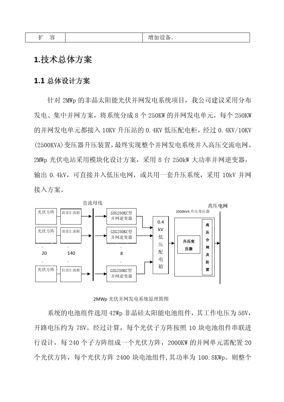 2MWp光伏并网电站设备选型技术方案_第2页