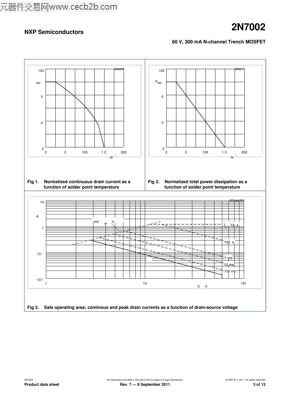 2N7002中文资料_第3页