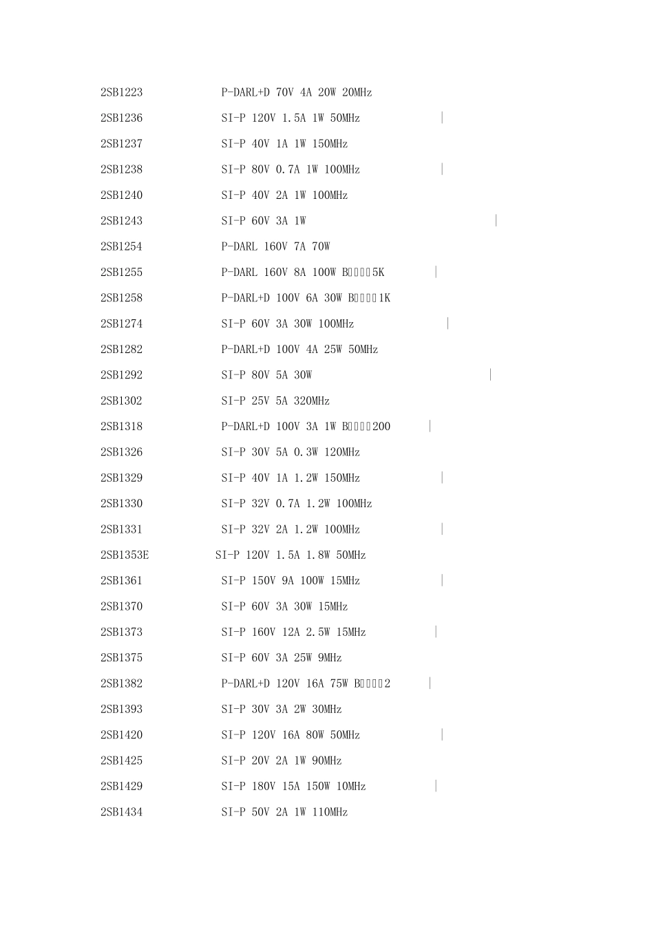 2SB系列三极管参数_第3页