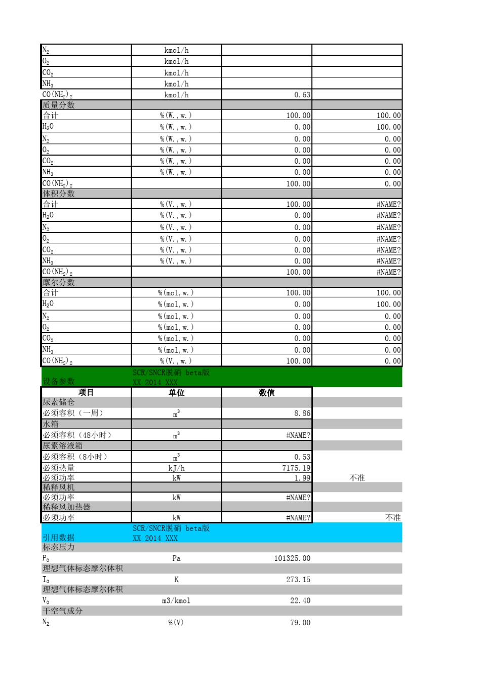 2SCR_SNCR脱硝全部计算公式_第2页