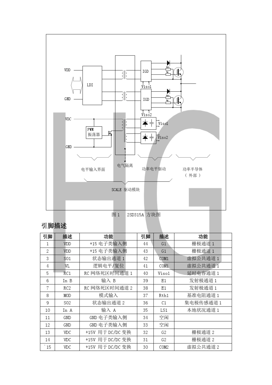 2SD315A驱动模块中文资料_第2页