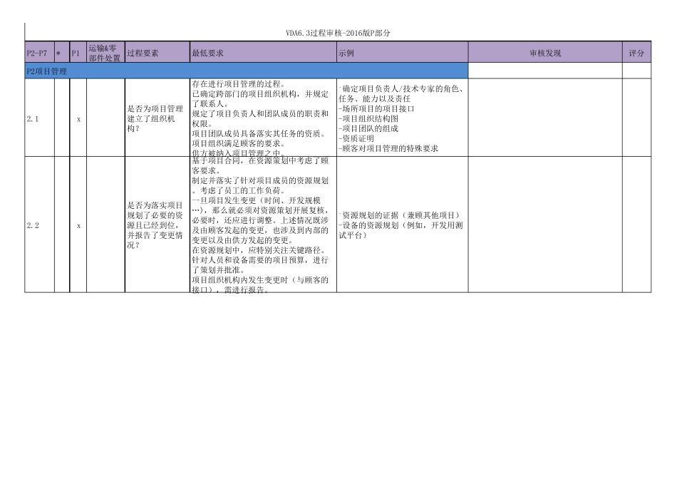 2VDA6.3检查表P1P7_第1页