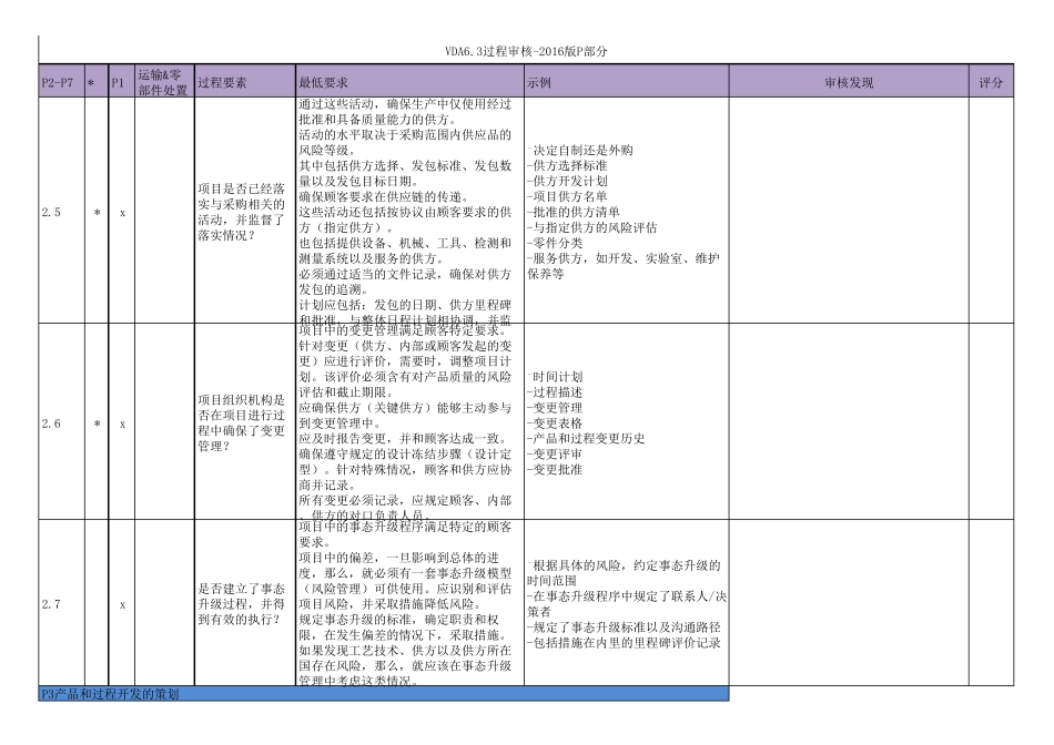 2VDA6.3检查表P1P7_第3页