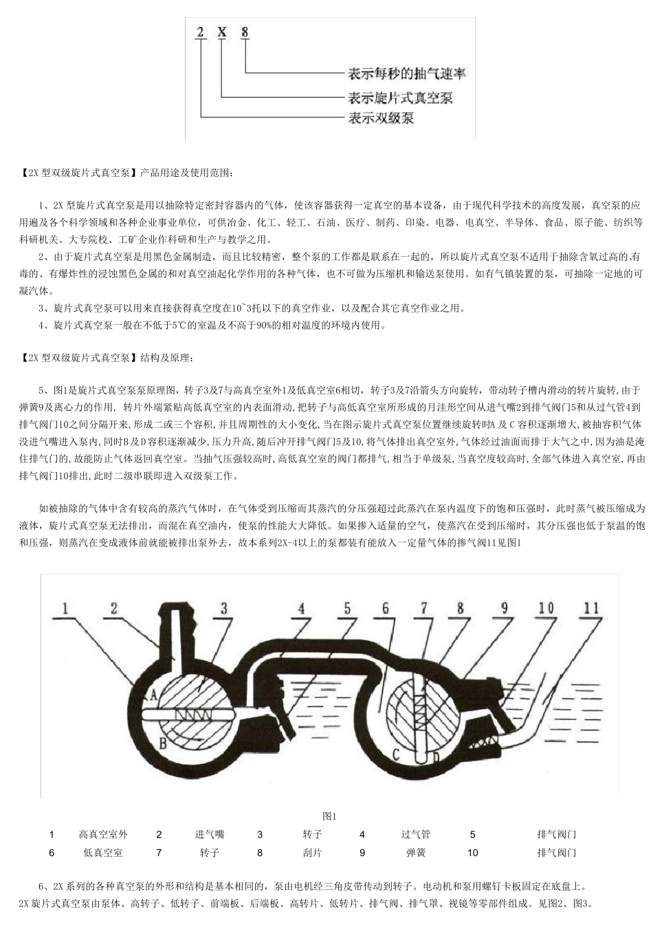 2x30旋片式真空泵_第2页