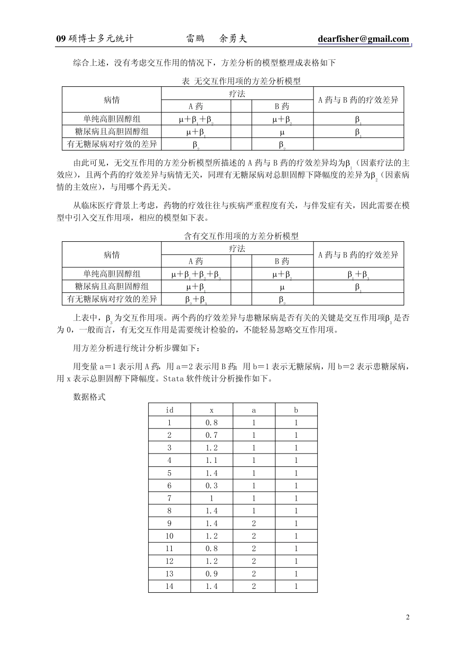2×2析因设计资料的方差分析_第2页