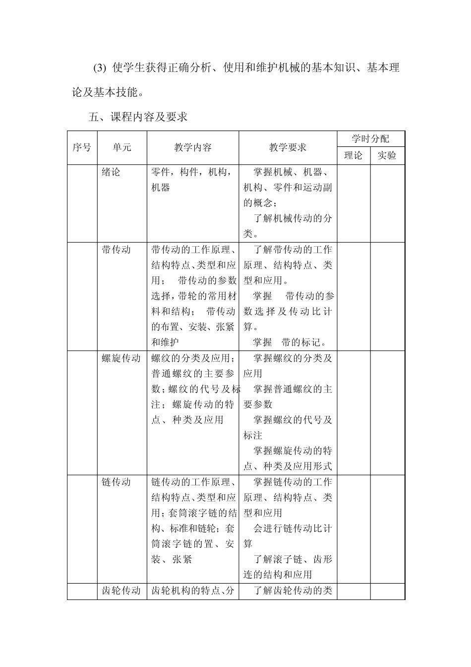 2《机械基础》课程标准_第2页
