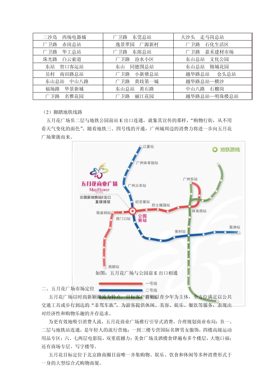 2五月花商业广场选址分析报告141132653_第3页