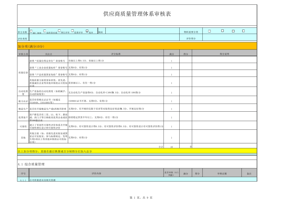 2供应商质量管理体系审核表(超详细)_第1页