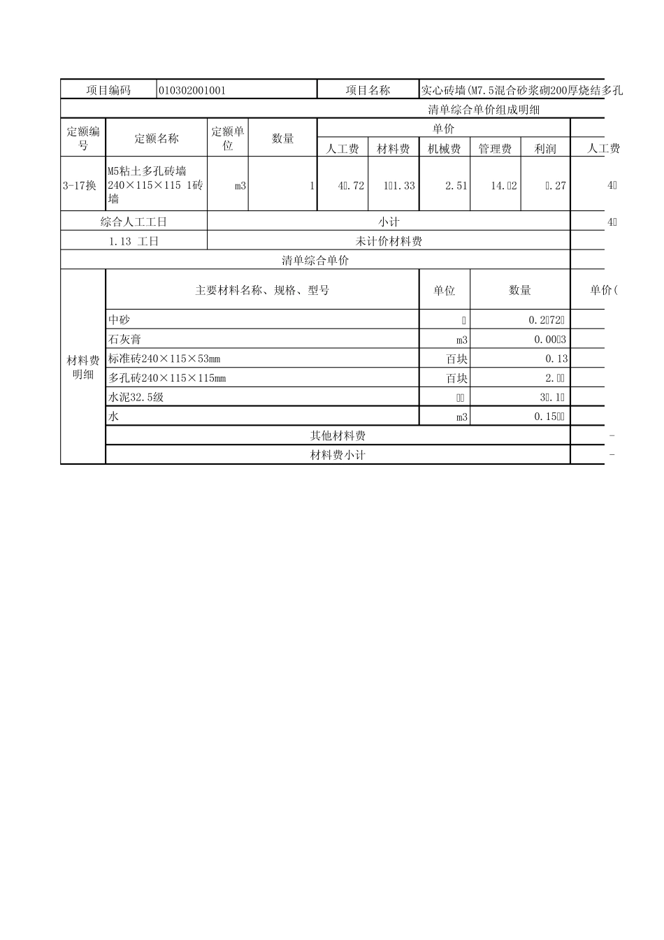 2住宅重组价综合单价分析表_第2页