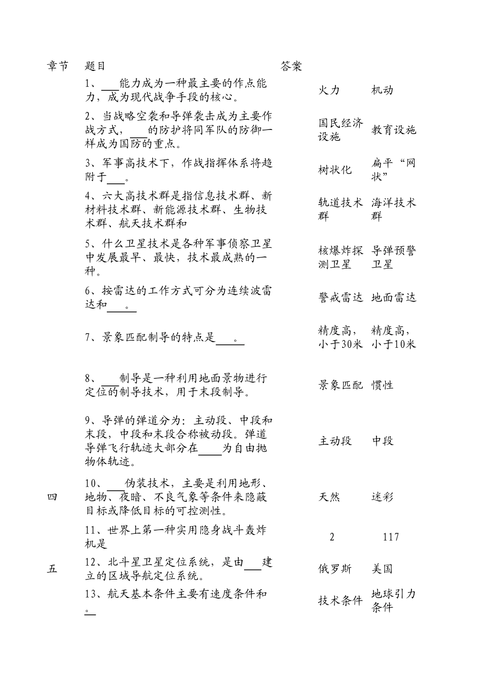 2军事高科技试题_第1页