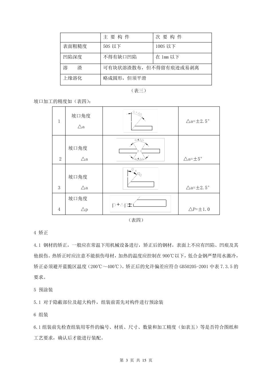 2双肢钢管格构柱标准制作工艺_第3页