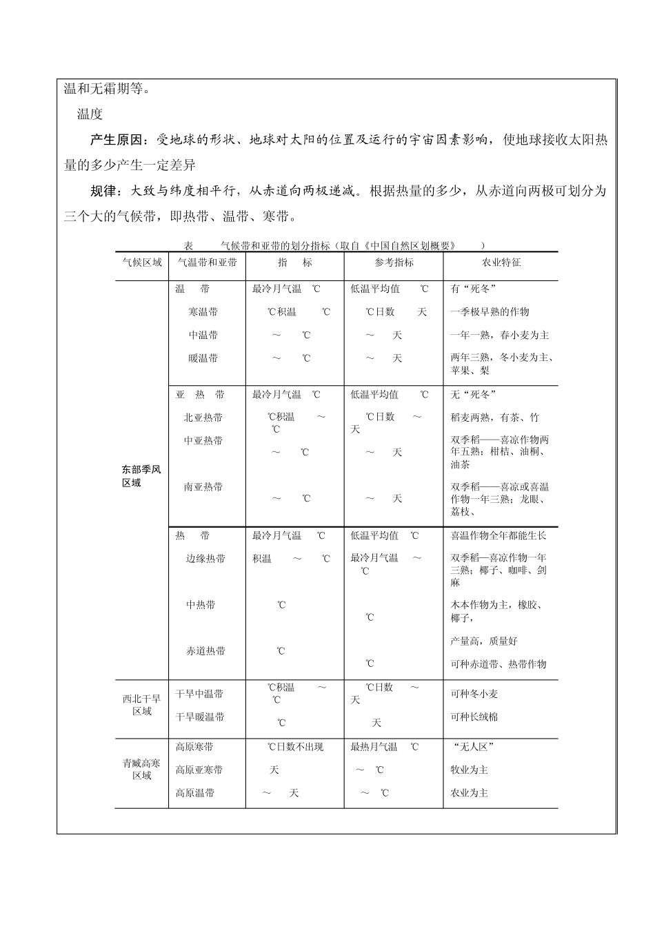 2土地资源构成要素分析_第3页