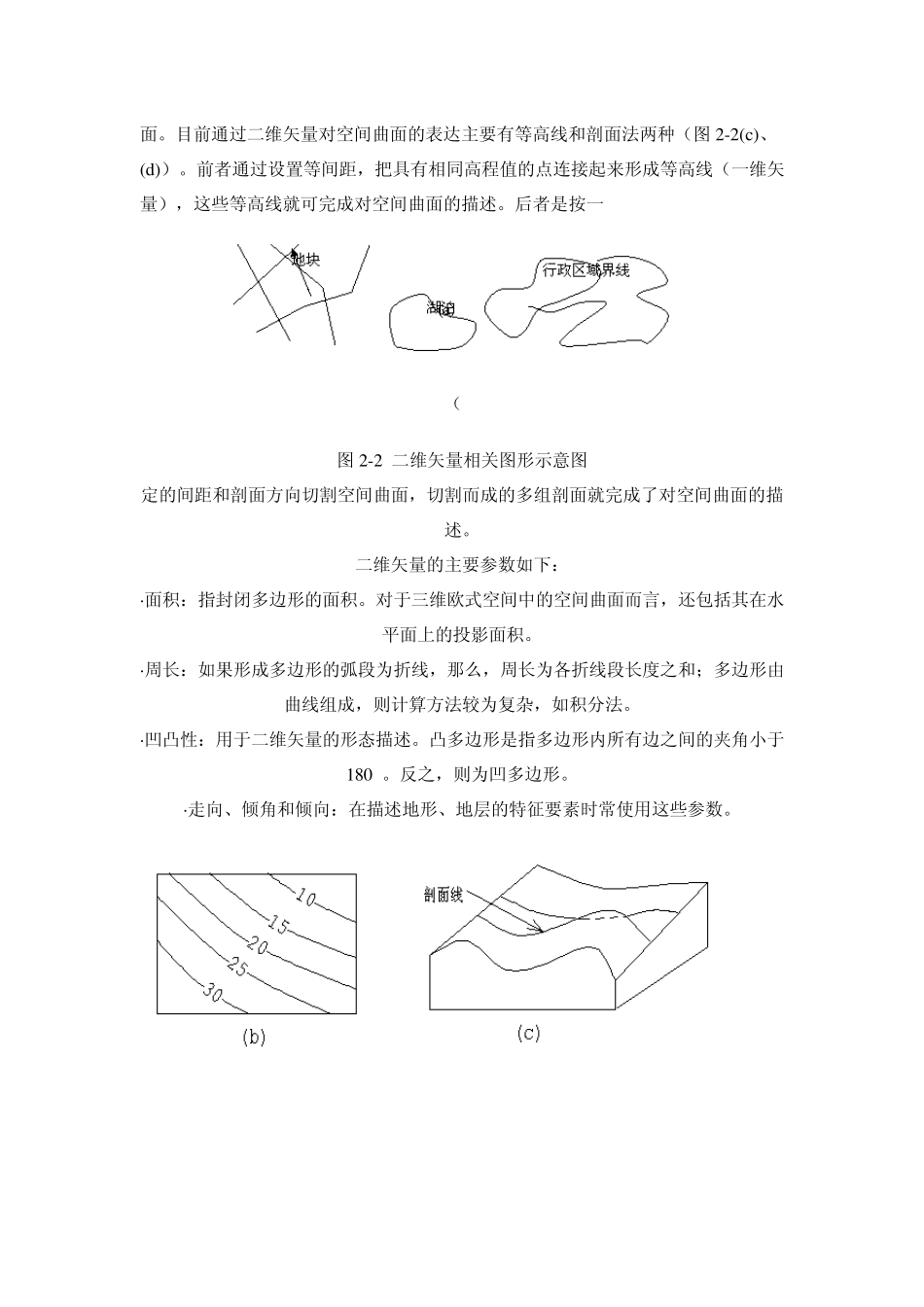 2地理空间表达_第3页