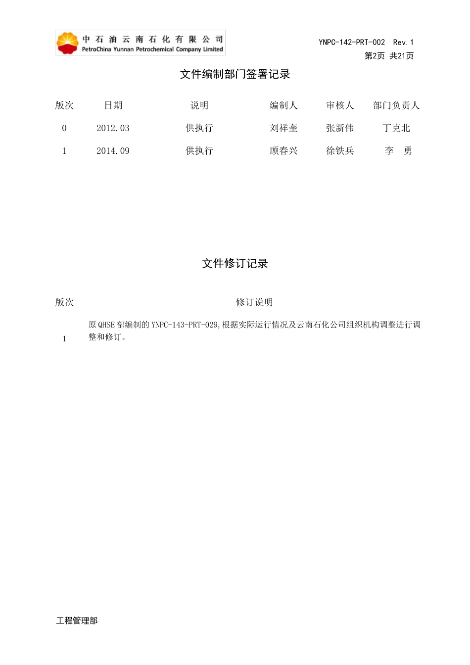 2工作前安全分析(JSA)管理规定_第2页