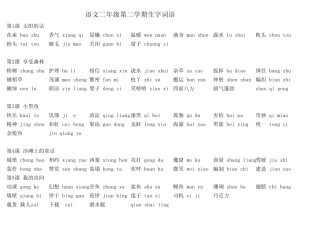 2年级第二学语文词语表
