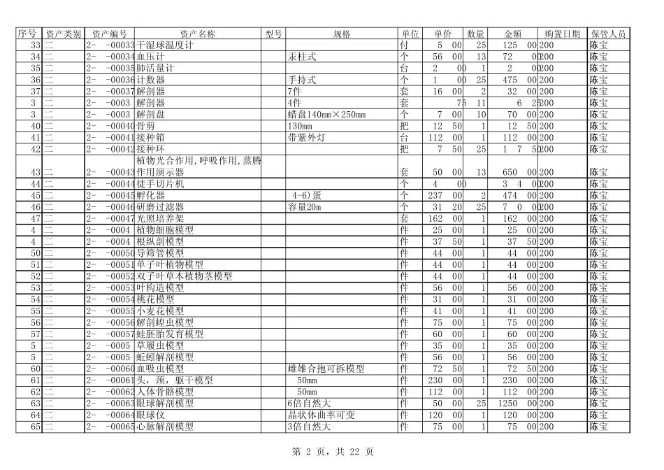 2教学仪器和标本模型_第2页