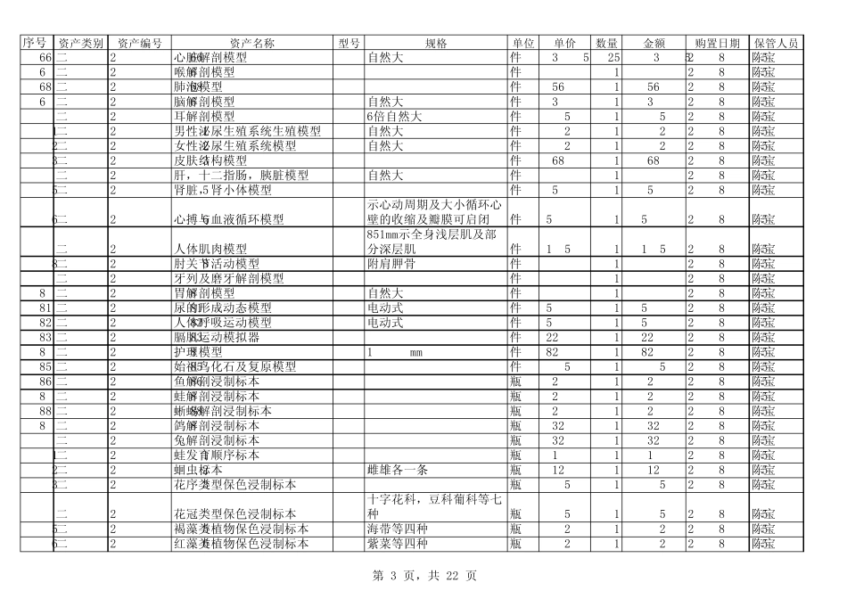 2教学仪器和标本模型_第3页