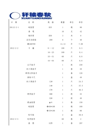 2月份采购明细表