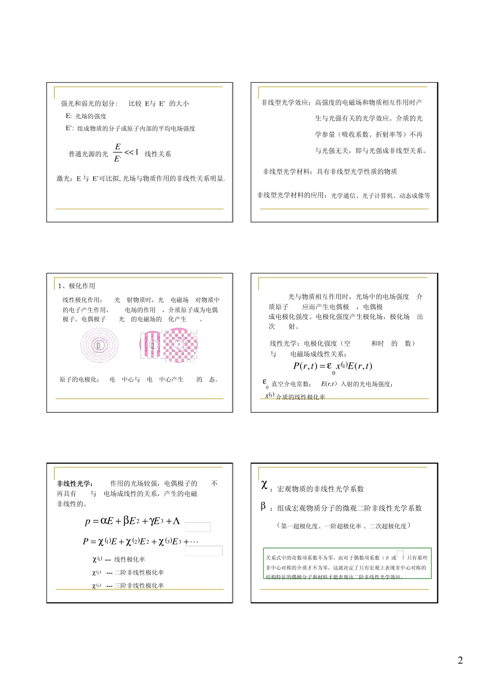 2有机非线性光学材料_第2页