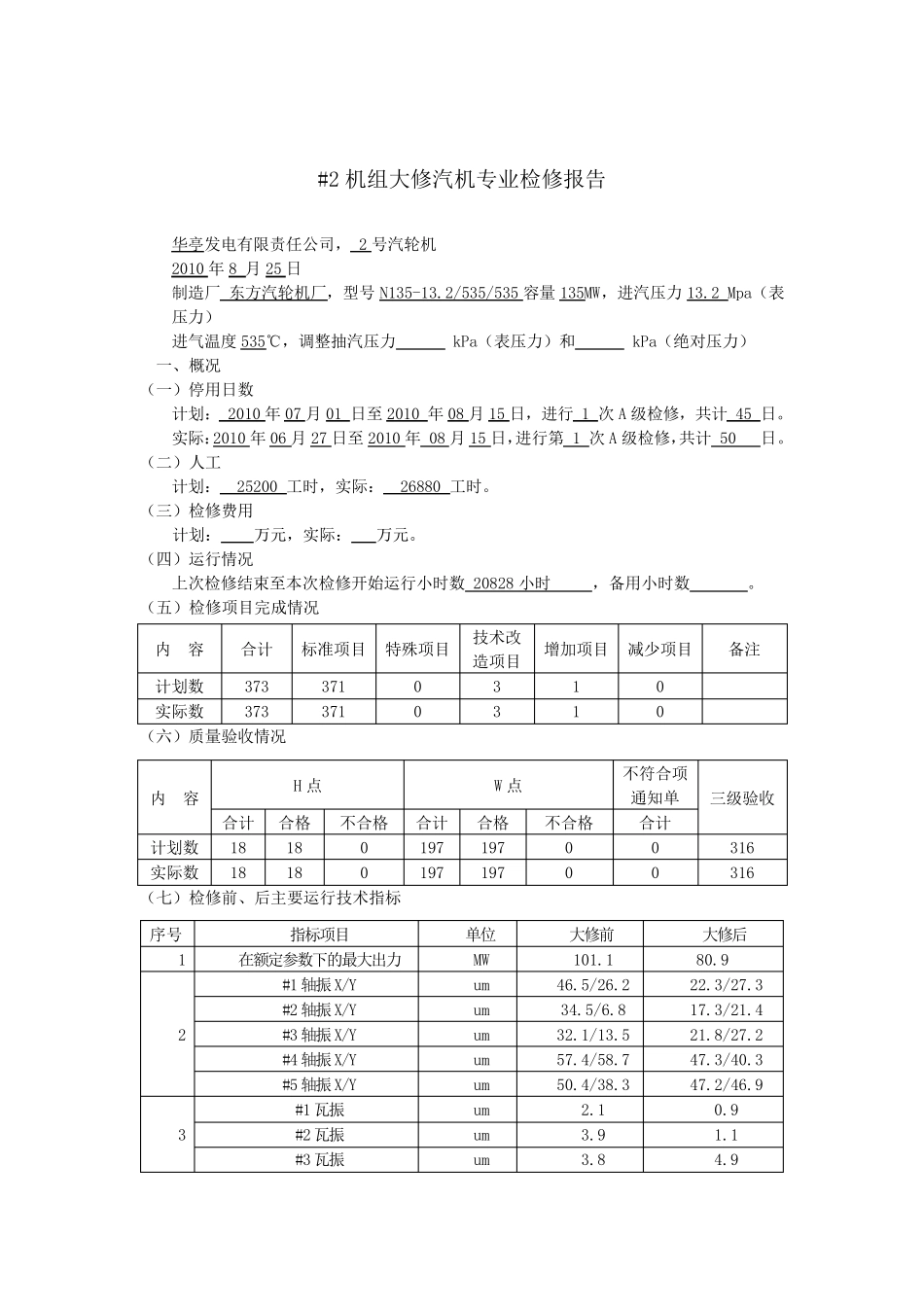 2机组大修汽机专业检修报告_第1页