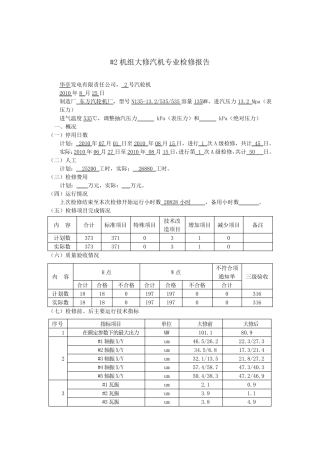 2机组大修汽机专业检修报告