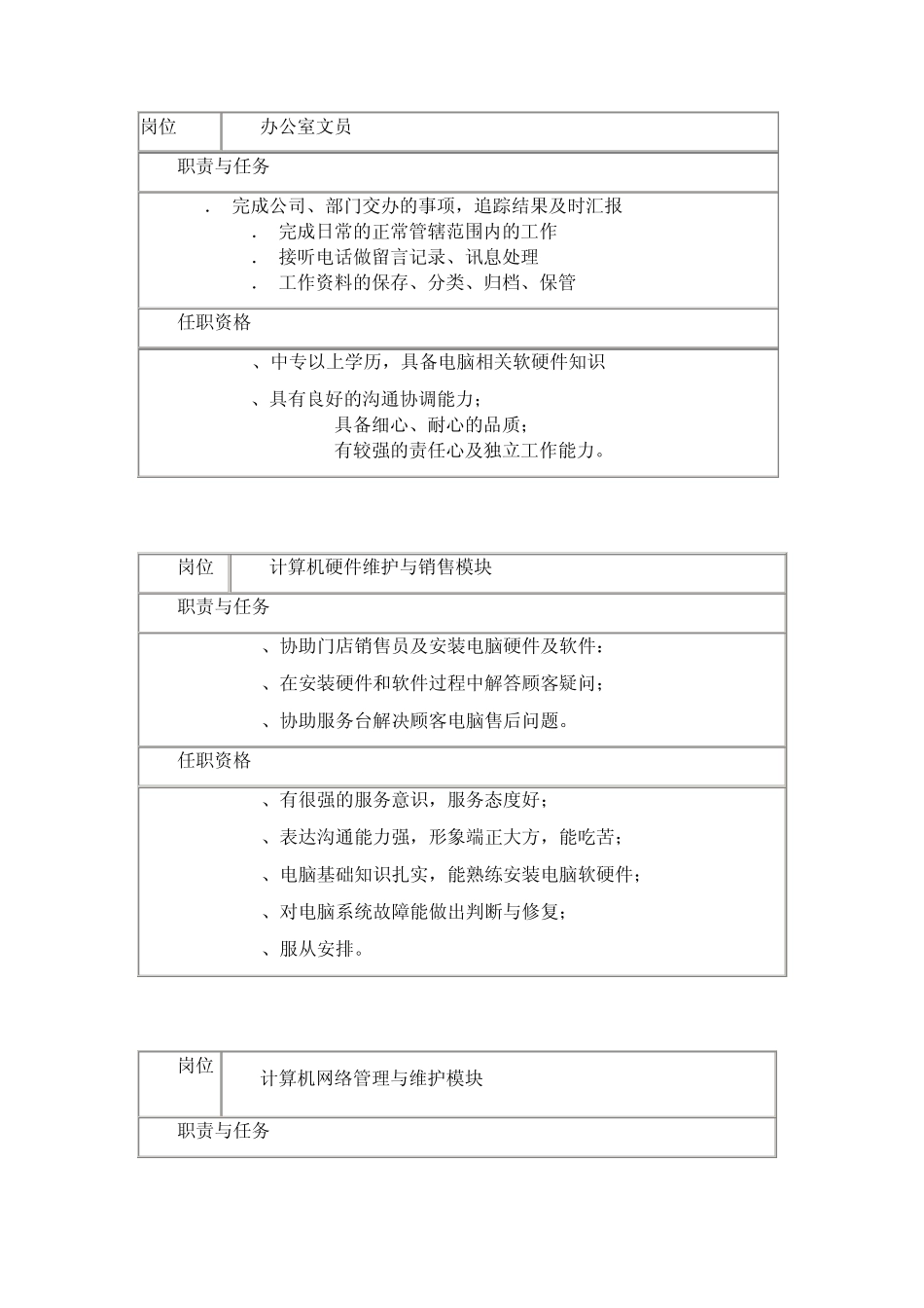 2核心能力构成分析报告_第2页