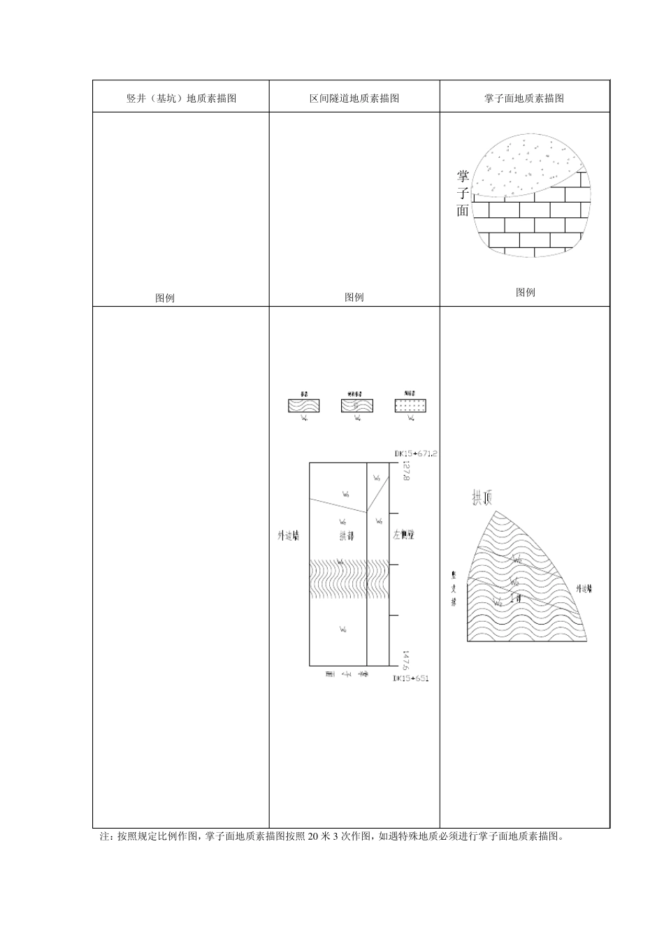 2段地质素描记录卡_第3页